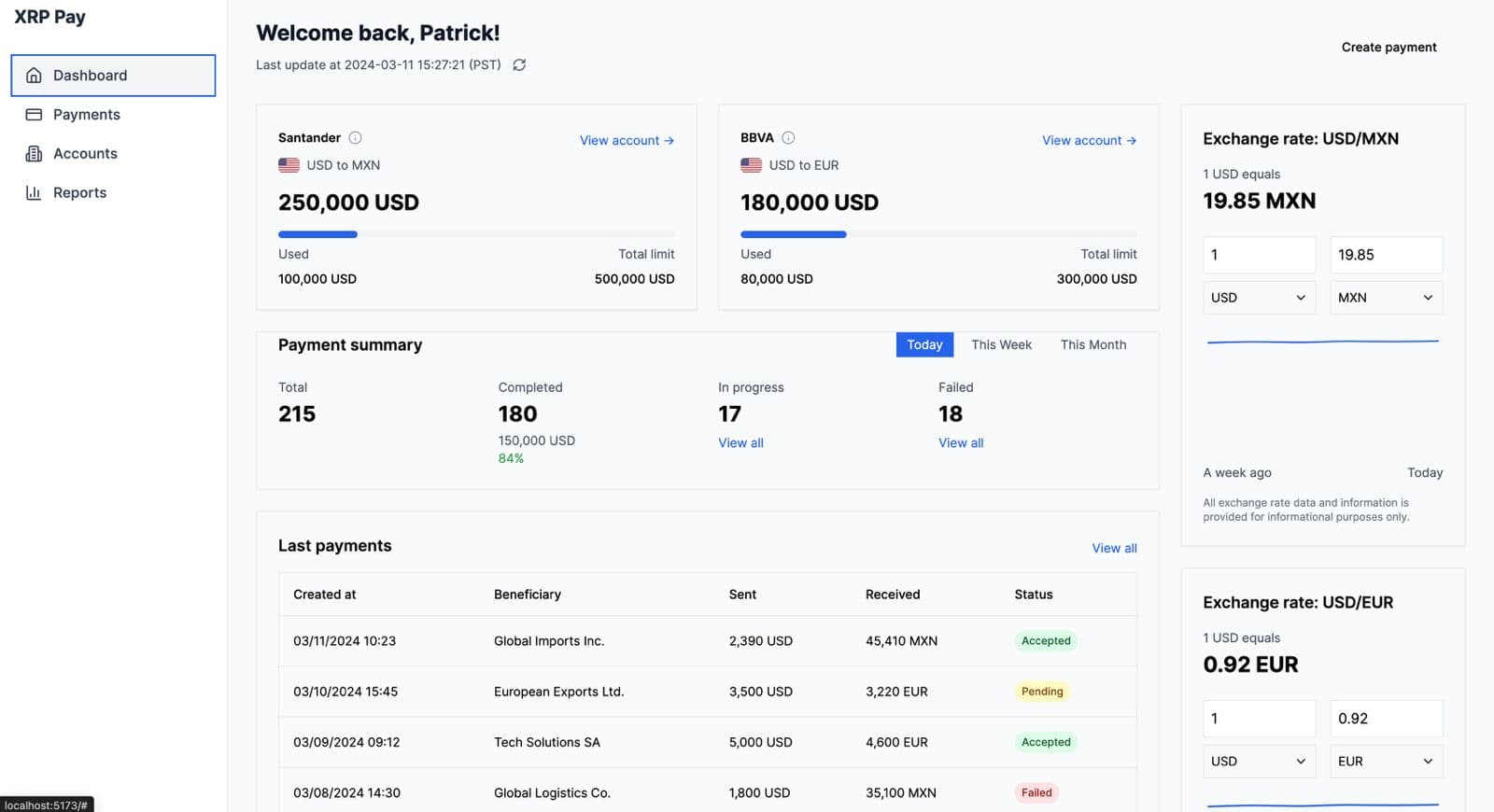 XRPayWire Dashboard